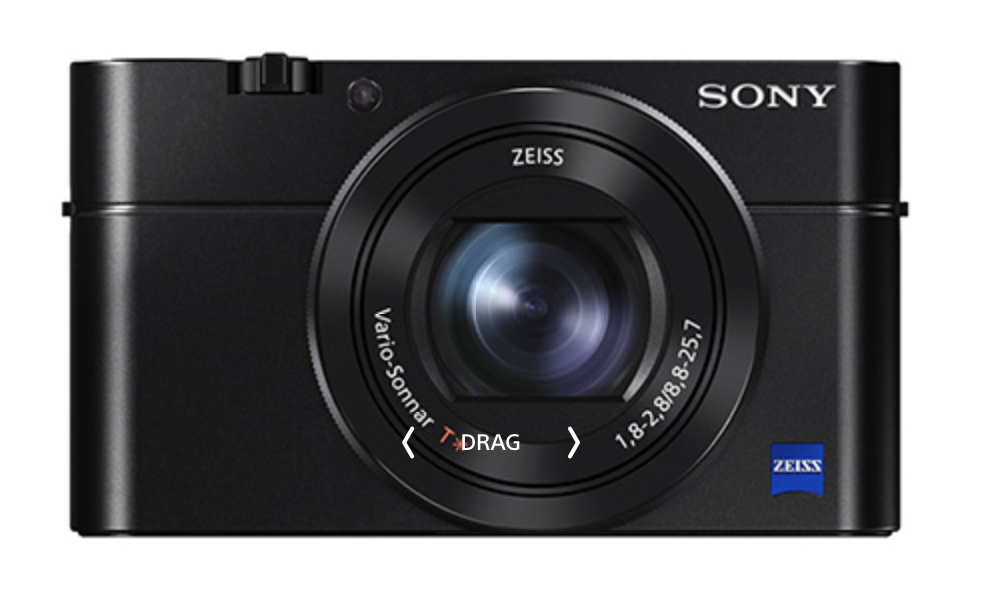 My Search for a Compact Camera and How I Decided on the Sony RX100 III ...